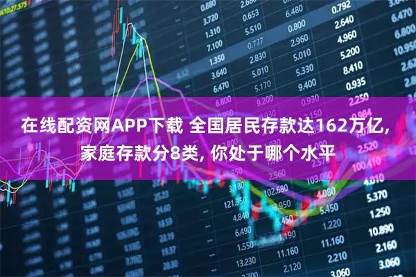 在线配资网APP下载 全国居民存款达162万亿, 家庭存款分8类, 你处于哪个水平